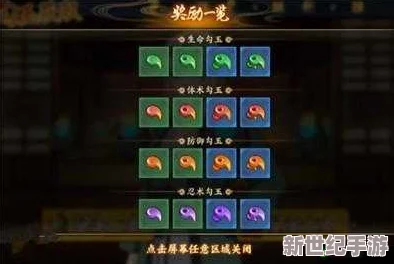 火影忍者手游深度攻略