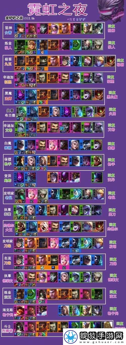 契约兵团攻略