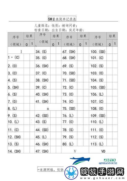 S给M的任务表