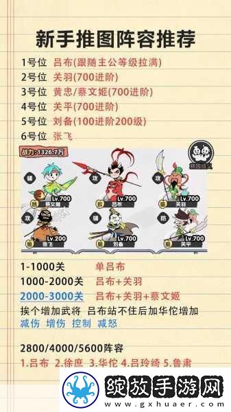 三国志塔防2攻略