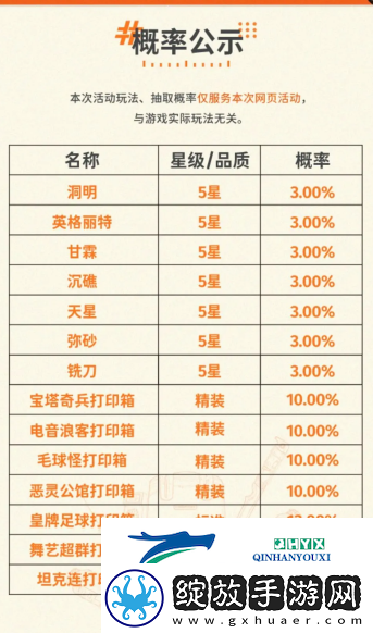 新月同行预抽卡如何选择