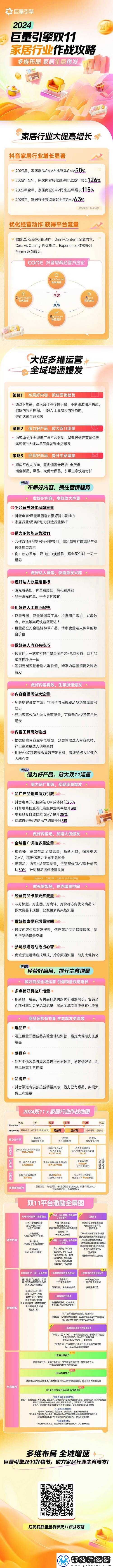 揭秘欺诈之地快嘴全面升级攻略