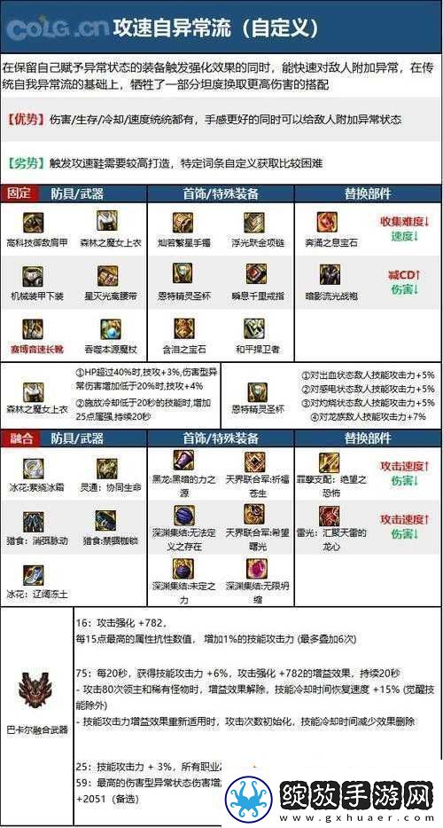 符文工厂5异常状态技能迅速升级攻略详解