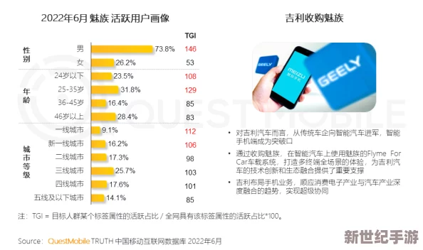 欧美特黄视频