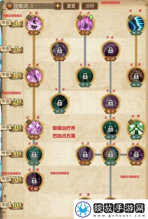 航海王燃烧意志巴奇主动技能加点全面解析