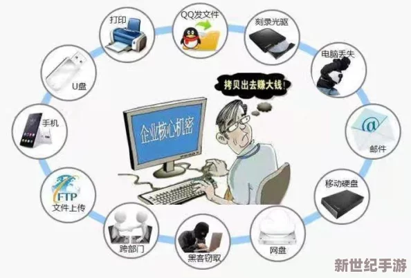 Zoom人马OKZOOM功能介绍