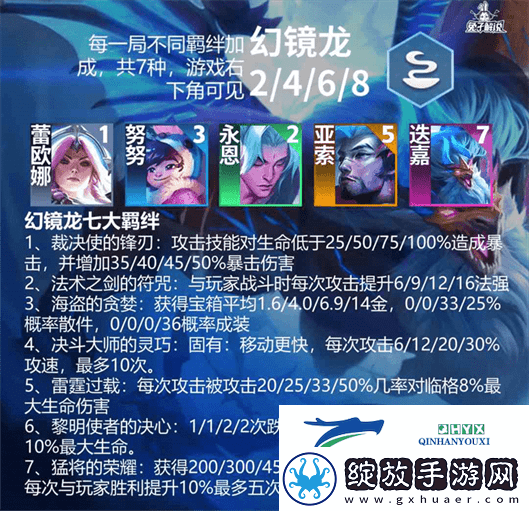云顶之弈S7.5八幻镜龙阵容搭配攻略