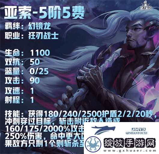 云顶之弈S7.5八幻镜龙阵容搭配攻略