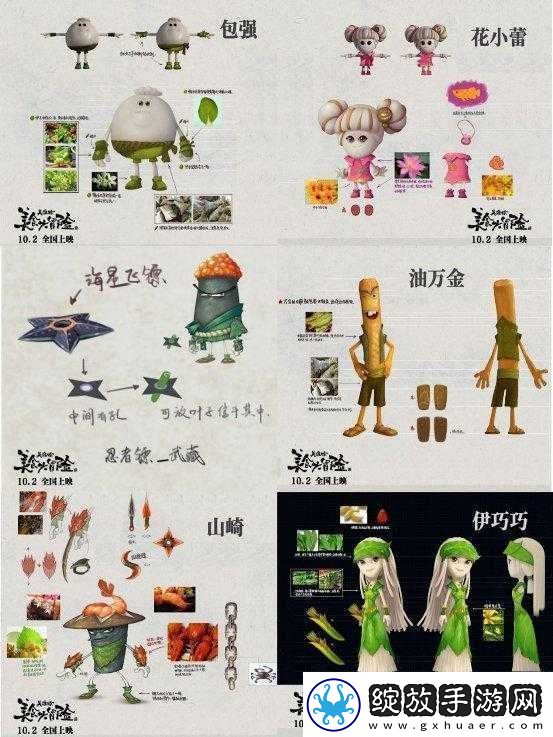 翼星求生大肚炉美食宝典