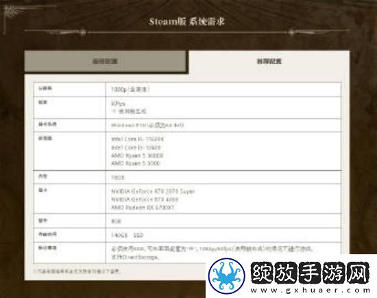 怪猎新作配置要求过高部分玩家考虑购买ps5