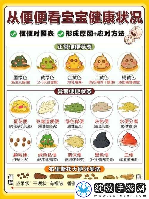 流放之路预言机制深度剖析与完成方法详细解读
