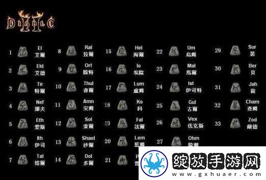 暗黑血统