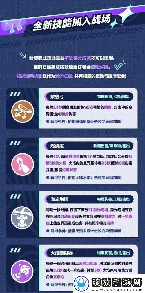 无双剑姬技能升级重磅更新新老玩家必看的优化内容