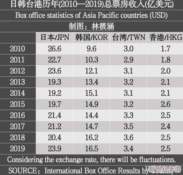欧美日韩国产综合视频一区二区三区