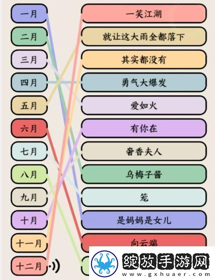 就我眼神好听音乐连出抖音年度热歌通关攻略