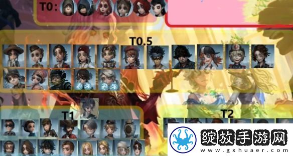 第五人格求生者哪个强