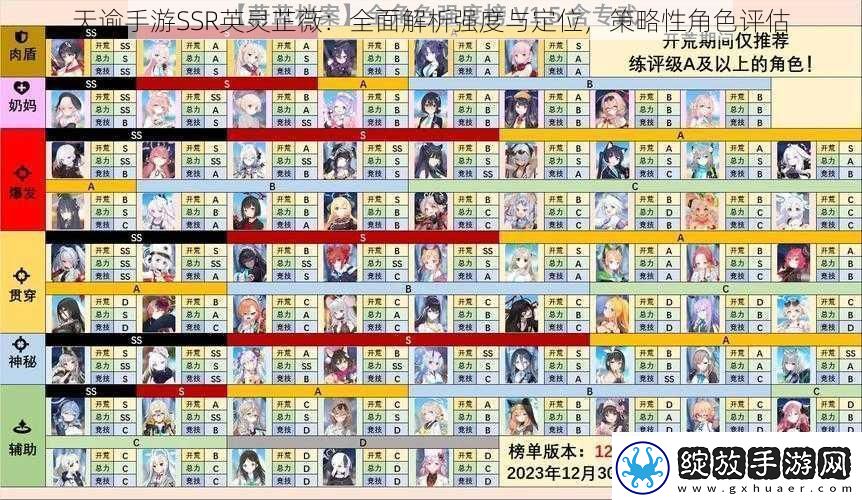天谕手游SSR英灵芷薇