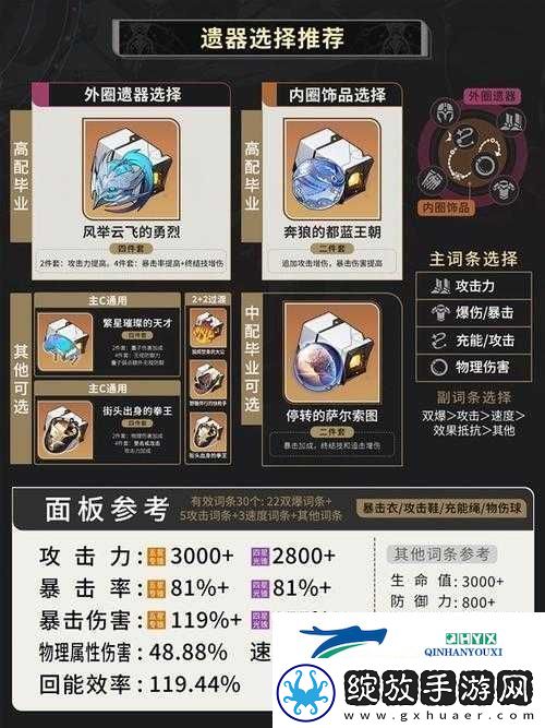 崩坏星穹铁道刃角色培养全攻略