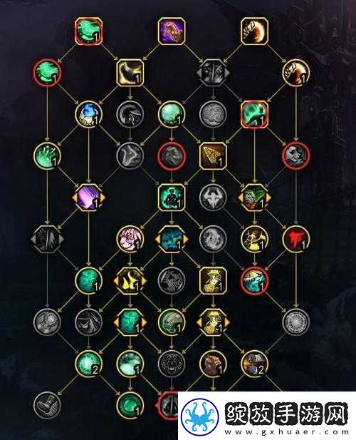 全面解析魔兽世界
