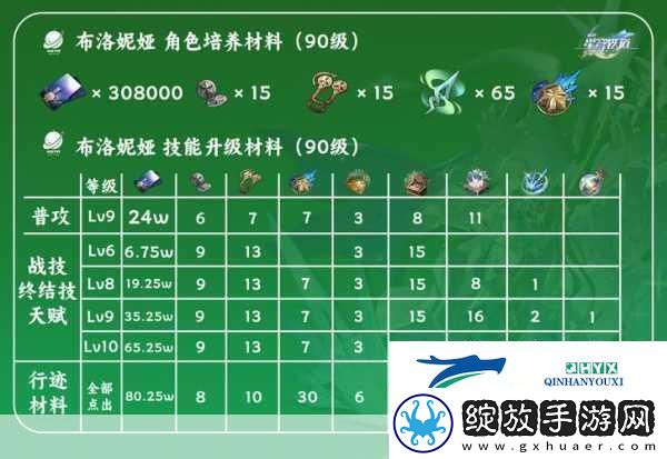 崩坏星穹铁道