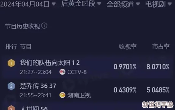 男女全黄一级