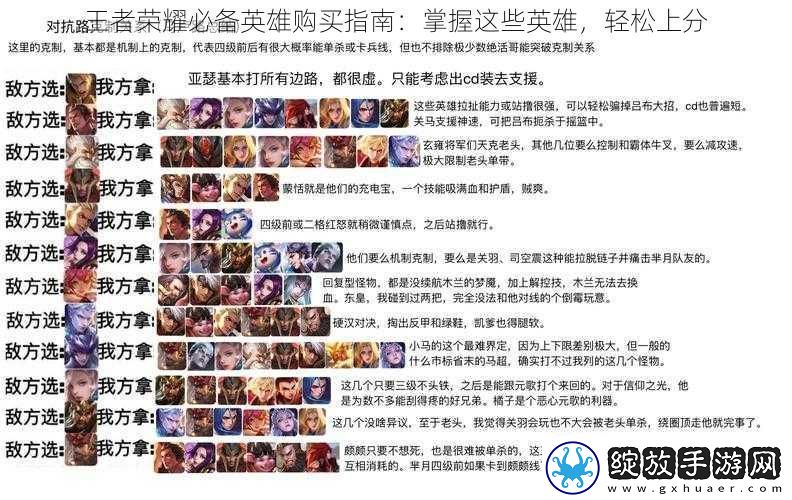 王者荣耀必备英雄购买指南