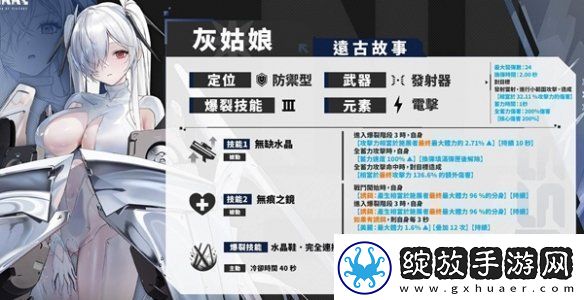 胜利女神妮姬12月普池新增角色有哪些