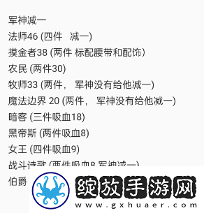 金色传说放置寻宝攻略战斗意识培养与预判能力提升