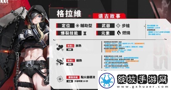 胜利女神妮姬12月普池新增角色有哪些
