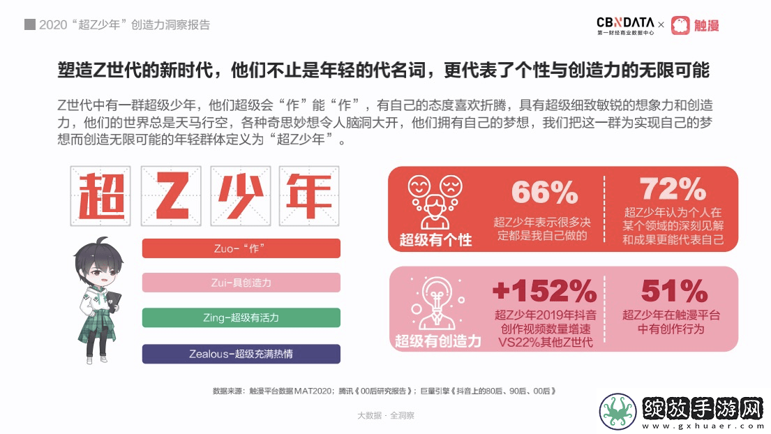 探索好男人在线社区WWW