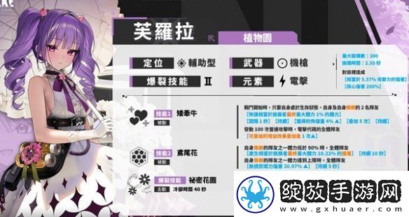 胜利女神妮姬12月普池新增角色有哪些