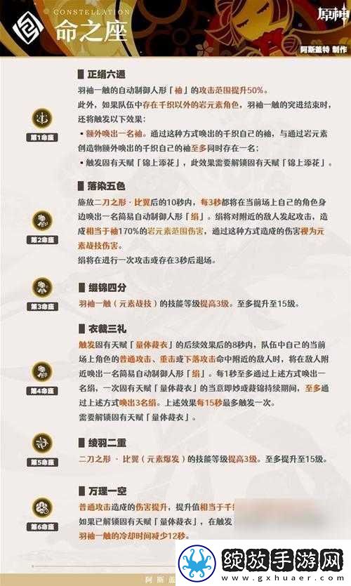 原神千织命座推荐