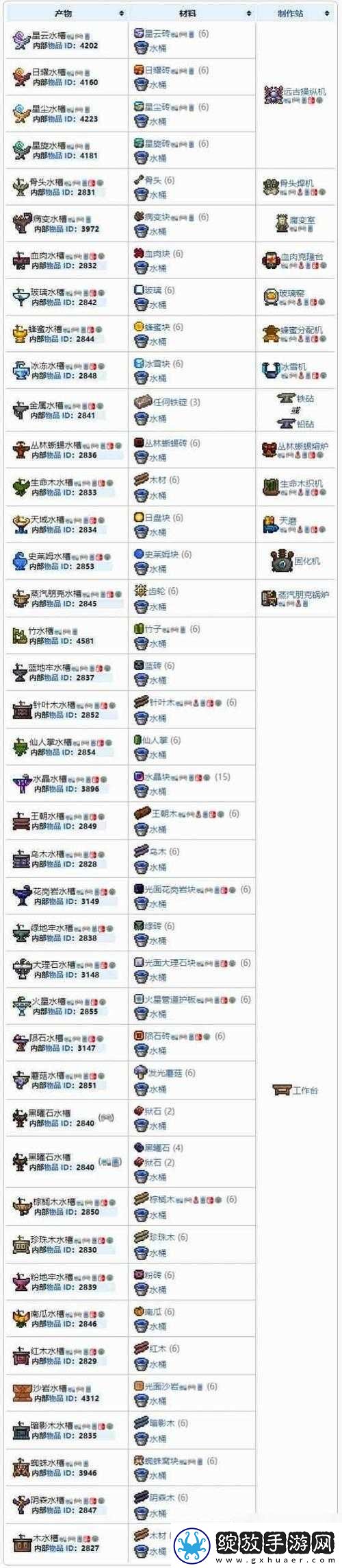 泰拉瑞亚剑齿亚龙获取攻略与全面属性解析