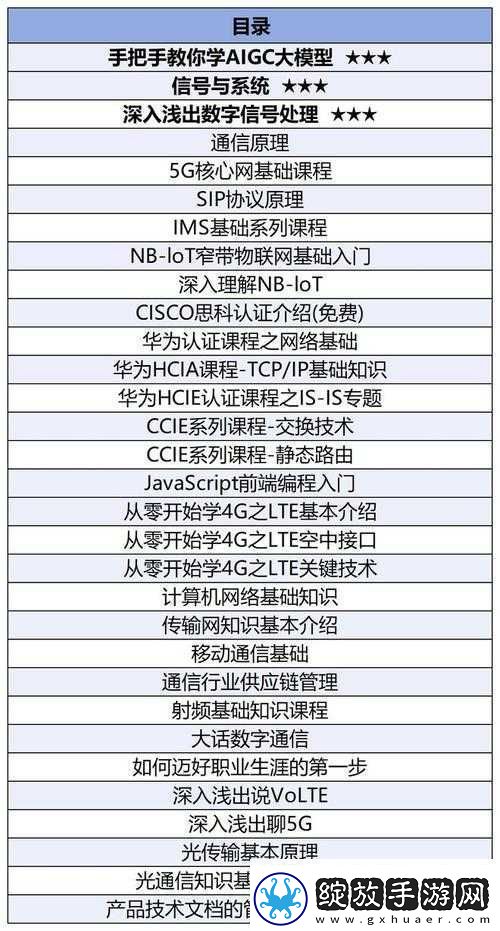 剑灵革命福利任务挑战系统分类详细一览
