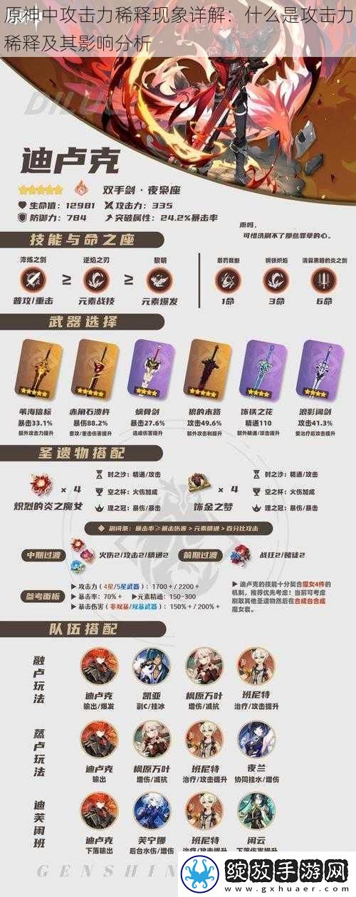 原神中攻击力稀释现象详解
