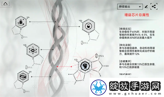 重构阿塔提斯空噪装备芯片搭配推荐