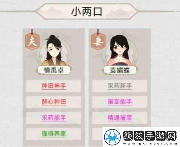 水乡芳华录居民天赋最优选择指南