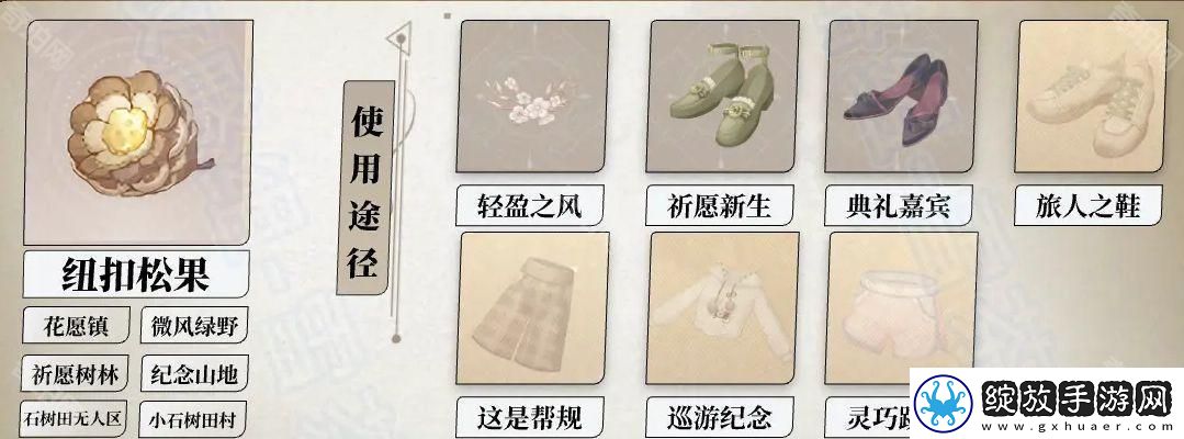 无限暖暖攻略汇总