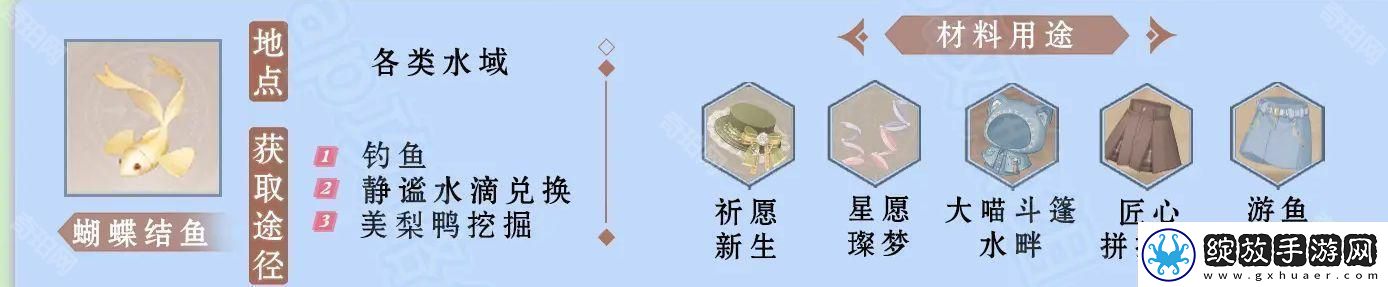 无限暖暖攻略汇总
