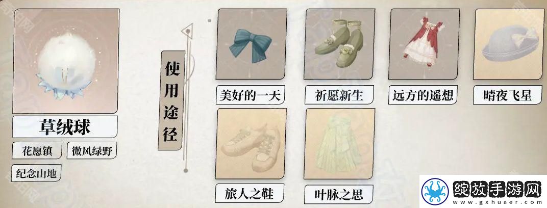 无限暖暖攻略汇总