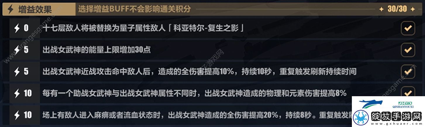 崩坏3彼岸双生乐土圣痕攻略