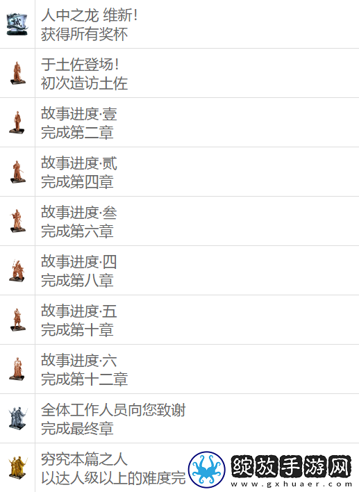 如龙维新极全奖杯解锁条件有什么