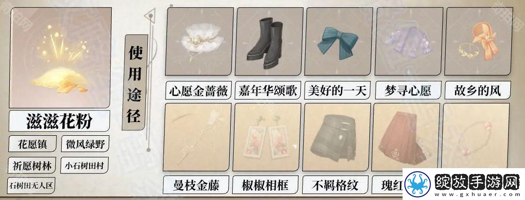 无限暖暖攻略汇总