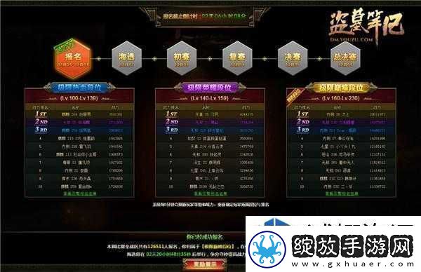 极速成长等级飞跃