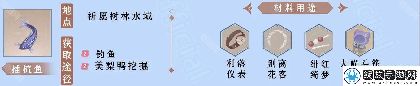 无限暖暖攻略汇总