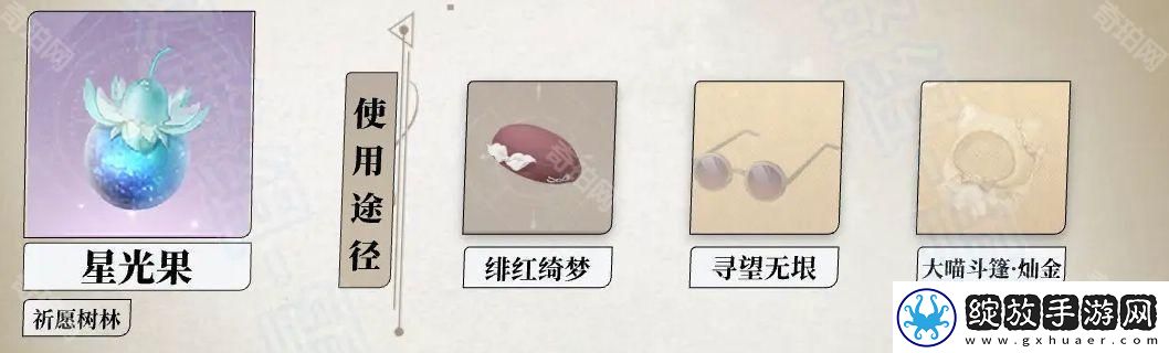 无限暖暖攻略汇总