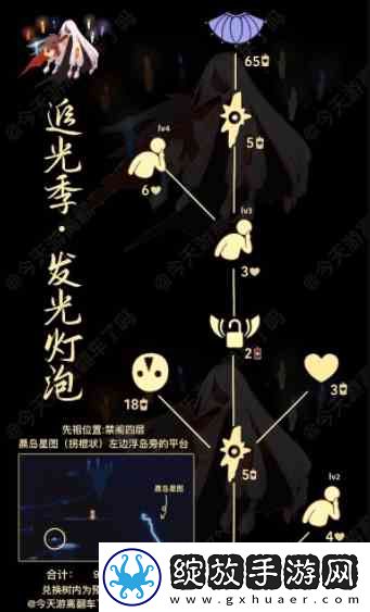 光遇旅行先祖兑换图鉴2022