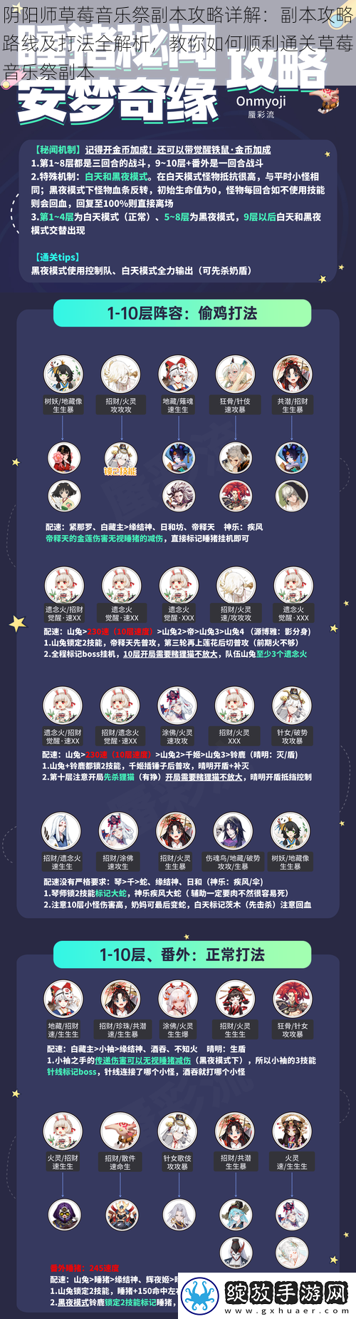 阴阳师草莓音乐祭副本攻略详解