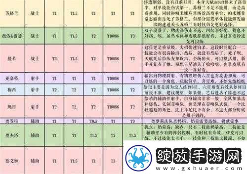 纯白和弦