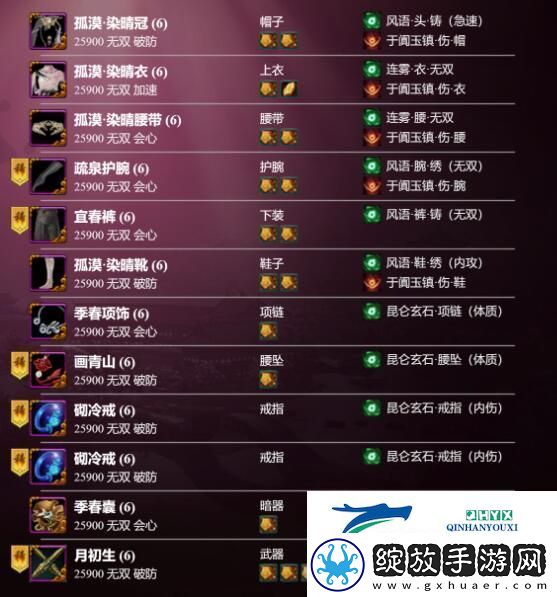剑3丝路风语冰心怎么配装